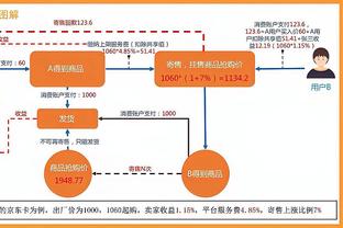 188bet体育网站登录截图2